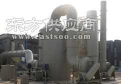 耐高温排风管道与烟气管道 产品图片与应用解析