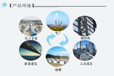 腐蚀百科 烟气管道腐蚀的机理、类型与防护策略